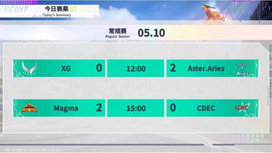 金铲铲之战斯莫德最新出装分析与阵容搭配攻略