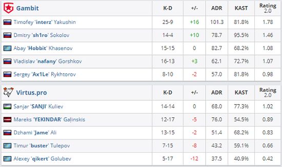 AI与T1战队的巅峰对决引发全球关注