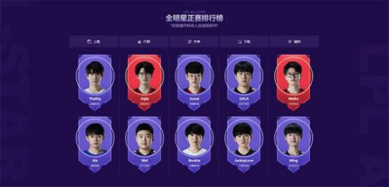 EA沙特控股方酝酿与Savvy Games合并，打造游戏业超级巨头
